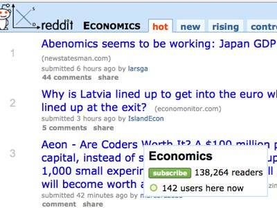 Reddit Economs subreddit
