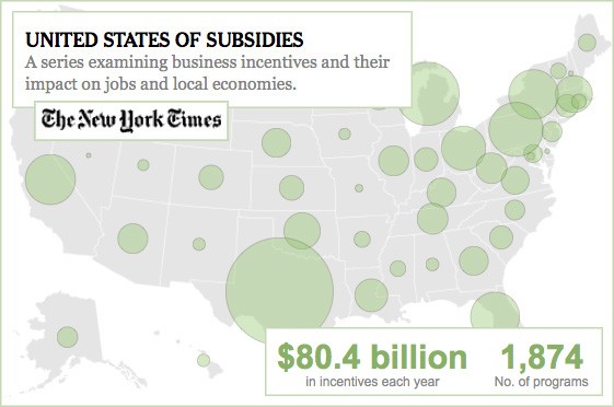 United States of Subsidies