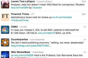 financial news today